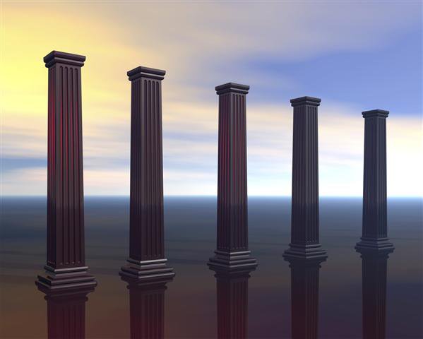 Os Pilares do Marketing Online